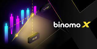 Ilustrasi strategi trading