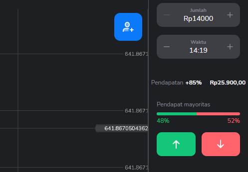 Tombol prediksi naik atau turun di antarmuka Binomo